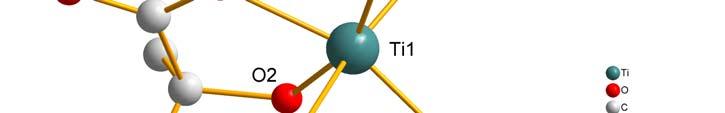 Περιγραφή της κρυσταλλικής δομής (NH 4 ) 2 [Ti(C 4 H 6 O 3 ) 3 ] 3.5H 2 O (11) Η κρυσταλλική ένωση 11 κρυσταλλώνει στο τρικλινές σύστημα, με ομάδα συμμετρίας χώρου Pī.