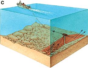 ΚΕΦΑΛΑΙΟ 2 ο ΠΛΕΥΡΙΚΟ ΗΧΟΒΟΛΙΣΤΙΚΟ (SIDE SCAN SONAR) 2.