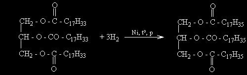panmitat) có t nc = 65,5 o C; triolein (glixeryl trioleat) có t nc = - 5,5 o C 3. Trạng thái tự nhiên (SGK hóa học nâng cao lớp 12 trang 10) II TÍNH CHẤT CỦA CHẤT BÉO 1.