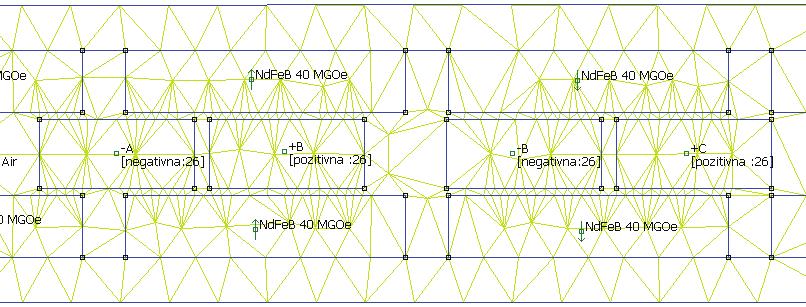 MAKO CIGRE 2009 A1-3R 3/6 Равенката (5), е крајната равенка преку која FEM 4.2. врши пресметка на интензитетот на магнетното поле во оделни региони на геометријата на моторот [3], [4].