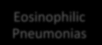 DAH Alveolar Proteinosis Hypersensitivity Pneumonitis Genetic