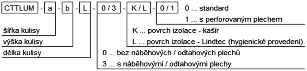 50,20 53,95 62,30 72,70 78,80 87,20 95,50 103,50 kulisa tlmiča CTTLUM - šírka kulisy a = 200 mm výška kulisy 250 315 400 500 630 710 800 1000 1250 1400 1600 1800 2000 dĺžka kulisy 500 14,50 16,30