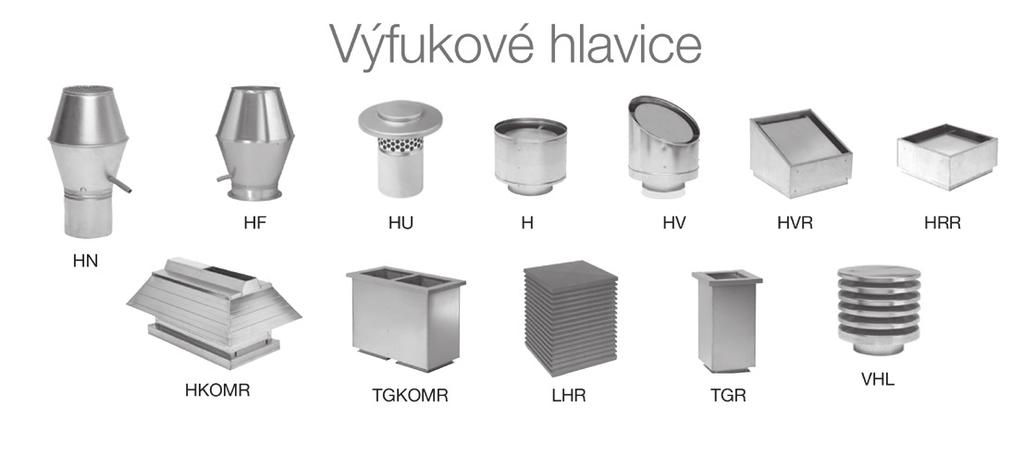 Revolučné parametre, ako sú nízka hladina, jemné a decentné tvary,