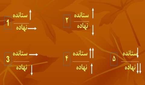 بى ث ٤ ط ث ٦ ١ ٮ ٣ ب ث ا ب ١ ٮ ٣ ب اػٮ ي ٥ ٣ هب ٤١ اى لب ج ٦ ٤ ى. ى ا ٠ ٤ ى بفبر ب ١ ٮ ٣ ب ي ١ ؾ ا ٮ ي. ١ م ٧ ب ى ش ى ١ ٮ ٣ ب ث ٤ ٮ ٦ ػج ا ك ز ب ا ٣ شب ث ٦ ى ز آ ي.