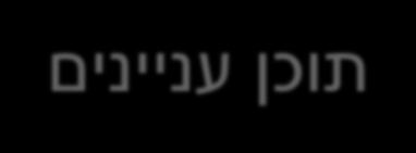 תוכן עניינים פרק א' תיאור עסקי התאגיד פרק ב' דוח הדירקטוריון על מצב ענייני התאגיד 21.13.