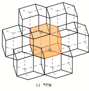 כדי להוכיח שהתריסרון המעויני הוא גוף שממלא את המרחב בלי רווחים, נמלא את המרחב בקוביות שמידתן, a a a נצבע אותן לסירוגין בשחור-לבן, כך שכל