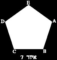 הזווית הפנימית α של המחומש חושבה לפי ההפרש בין סכום הזוויות של שני הטרפזים וסכום הזוויות של המשולש ADB