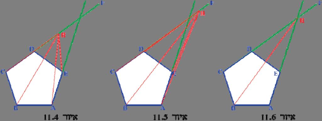 ) 4 180180 5 a 108 :( HDE ) וזוויות המשולש אשר מכסה אותם איור 11.