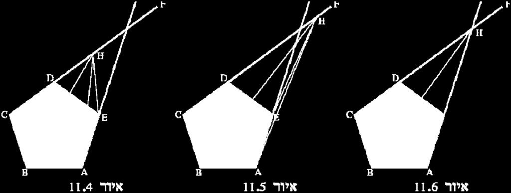 במקרה זה אפשר למצוא את הזווית הפנימית והמרובע הקעור של α המחומש המשוכלל בחישוב סכום זוויות שני
