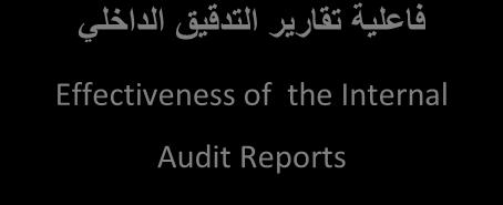 of Internal Audit البعد المالي Financial Dimension