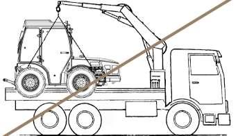 TRANSPORT TRAKTORJA Traktor lahko transportirate z vleko preko drugega vozila ali z nalaganjem traktorja na transportno vozilo. 2.