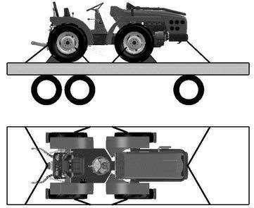 V primeru prostorske potrebe pri transportu, lahko na traktorju spustite varnostni lok. POMEMBNO: Pri nakladanju traktorja na transportno vozilo uporabite ustrezne nakladalne rampe!