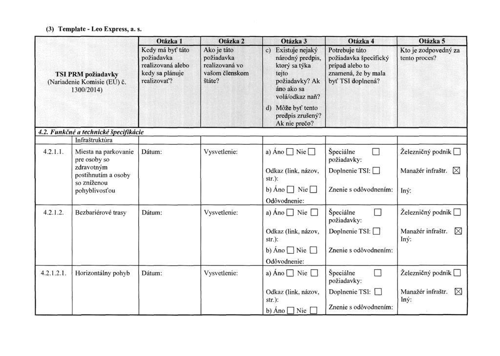 (3) Template - Leo Express, a. s. TSI PRM požiadavky (Nariadenie Komisie (EU) č. 13