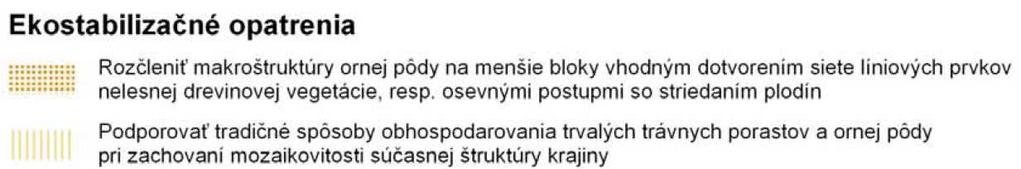 Dotknuté územie nezasahuje do vodohospodársky chránených území, ani do ochranných pásiem vodárenských zdrojov, v blízkom okolí sa nenachádza vodárenský zdroj, ani minerálny prameň.