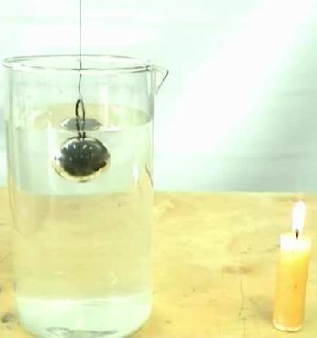 Panardinant rutuliuką į vandenį, pamatome kad kraštuose jis spindi kaip veidrodinis. Kodėl taip yra? 3.