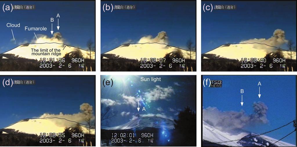G USVW ¹SXY ºS»Z ¼ 186 Fig.,. Photographs of the volcanic cloud on 0 Feb.,,**-. (a)-(d) A sequence of photographs taken from OWK.