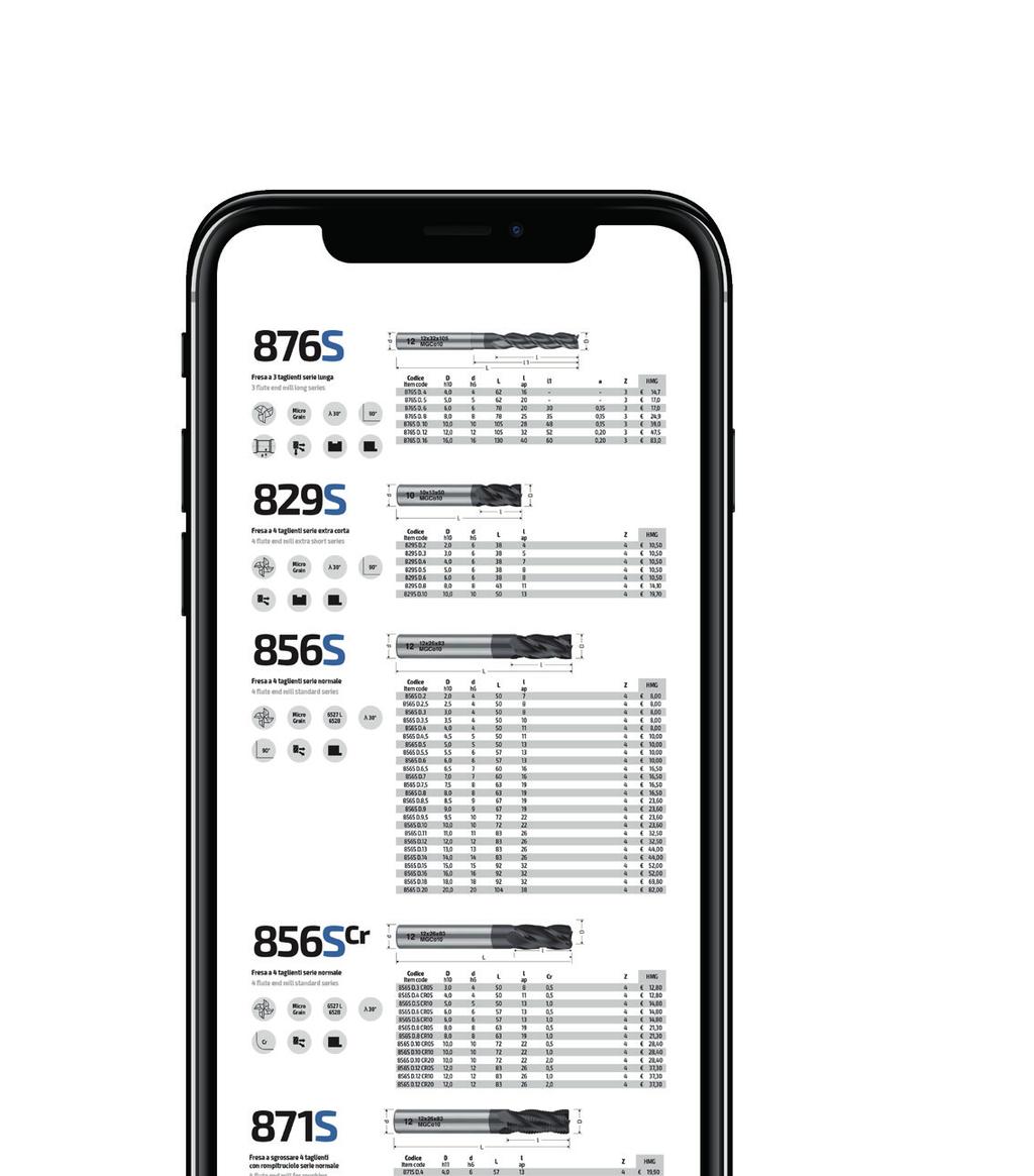 810 resa a 2 tagieti per aumiio 2 fute e mi for aumiium 90 Grai a 6527 λ 35 Coice Item coe 1 a Z HMO 810.2 2,0 3 50 6 - - 2 9,30 810.3 3,0 3 50 7 18 0,10 2 9,30 810.4 4,0 4 50 8 19 0,10 2 9,30 810.