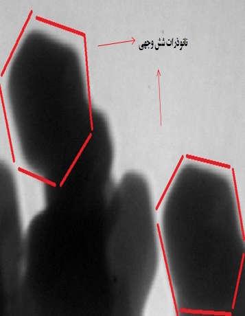 مهرداد خاتمی و همکاران 74 الف شکل 1: طیف جذبی UV visible اسپکتروفتومتري نقره از الف) عصاره هسته خرما پیش و ب) پس از تیمار با غلظت یک میلیمولار نیترات مورد آزمایش نداشت (0/05>P).