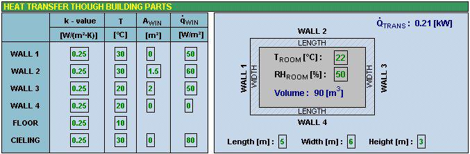 Fereastra "HEAT TRANSFER THROUGH BUILDING PARTS", adică "Pătrunderi de căldură prin elementele construcţiei", este reprezentată în imagine: Fereastra "HEAT TRANSFER THROUGH BUILDING PARTS" În partea