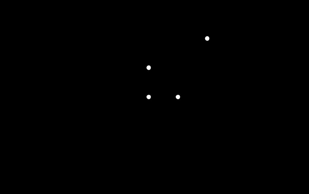 5. Kojom je od navedenih jednadžba određen skup točaka prikazan u