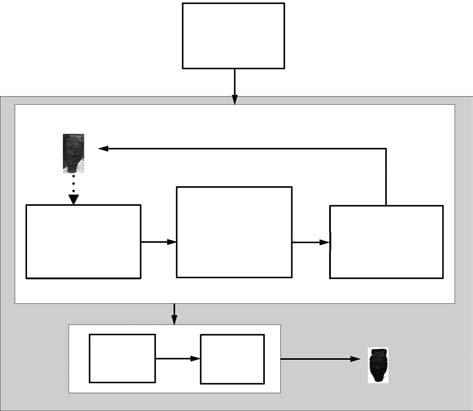 ,.,,. : 1) tm 0. (6), ω 01 = ω 12 = = ω n 2,n 1 (ω i,i+1 ).