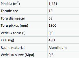 Järgnevalt on esitatud ülevaade kombineeritud küttelahenduse investeeringute maksumuste ja lihtsustatud tasuvusanalüüsi kohta (vt tabel 36).