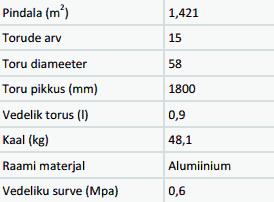 Kärla valla energiamajanduse uuendatud arengukava - PDF ΔΩΡΕΑΝ Λήψη