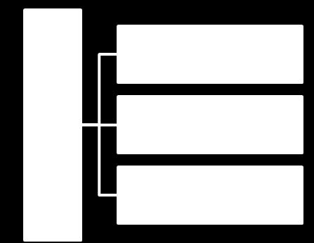 Tastatura este un echipament periferic de intrare ce permite utilizatorului sa introduca date in calculator (litere, cifre si semne speciale) prin apasarea unor taste.