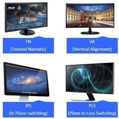 3. Monitorul este un dispozitiv periferic de iesire care permite afisarea informatiilor (text sau grafice) / rezultatelor (furnizate de calculator) pe un ecran (display).