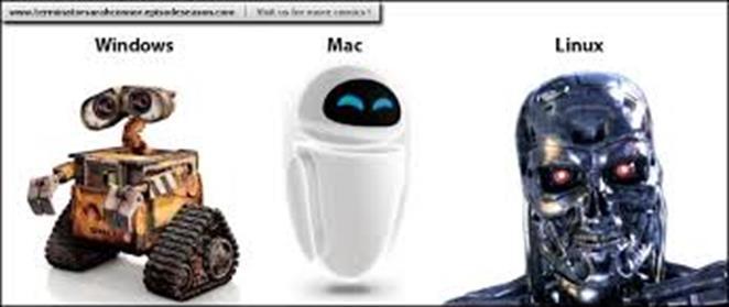 creat computerul Macintosh; ofera posibilitatea de operare cu mouse-ul pe