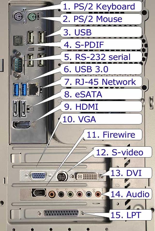 Comunicarea intre elemente se concretizeaza prin transmiterea de informatii, care poate avea loc: Serial (bit cu bit); se poate derula printr-un singur fir de comunicare, asincron bidirectional;