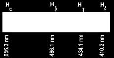 serija n k = 4i n p >4 λ = R 4