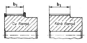 Transmisii prin curele şi lanţuri 5 caracterizată de următorii parametri (fig.4.3): pasul înălţimea totală h, s întreg de paşi z p, înălţimea dinţilor h t, grosimea de bază flancuri β.