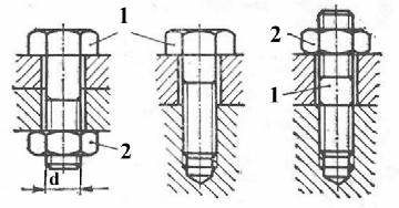 Asamblări 63 diferenţa lor de dimensiuni să corespundă ajustajelor presate. Fig. 3.4 3. Asamblări demontabile 3.. Asamblări filetate 3.