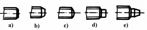 Asamblări 67 d) forma corpului de înfăşurare: cilindric; conic; plan. f) mărimea pasului: pas mare; pas normal; pas fin. Şurubul.