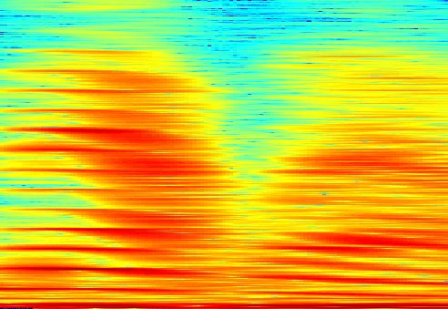 Influence of Length of Window 35 3 5 specgram(mtlb,5,fs,kaiser(5,5),475) Window length = 5 ~.