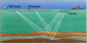 Group (Inst.of the Lithosphere and Inst.