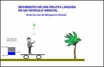 Folla de traballo nº2 Contén os contidos referidos aos conceptos de repouso, movemento e sistemas de referencia. Requiriu un tempo de dedicación de 1 sesión.