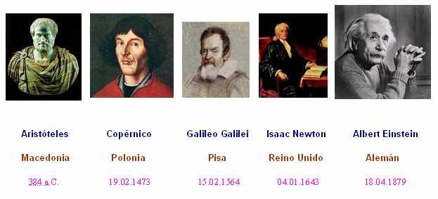 g = 9,8), definan a referencia para indicar as posición (o chan, por exemplo) se decida nun sentido como positivo (o eixe OY),..., e a cousa vaise encarrilando. 7.