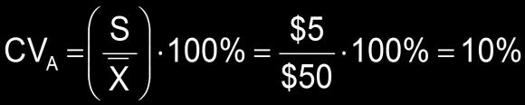 Fletëakso A: Çmm mesatar vt e kaluar= $50 Devjm stadard= $5 Fletëakso B: Çmm mesatar vt e fudt = $100 Devjm stadard = $5 Të dy fletëaksoet kaë devjm stadard të jejtë, mrëpo fletëakso B