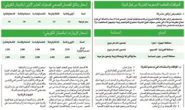 األولى وأكد املنيفي أن احلكومة حريصة على مشاركة كل املواطنني في رأسمال الشركة إلميانها مبستقبلها الواعد وعوائدها وأرباحها التصاعدية ما يجعل منها فرصة استثمارية جاذبة للجميع مبينا أنه في حالة لم يدفع