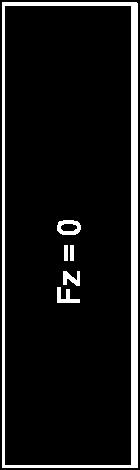 .. napaka sile (ef = 1 N) Fz r.