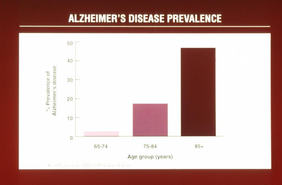 Neurodegenerativne