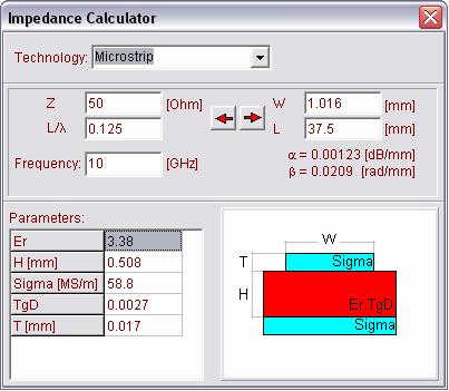 . Преглед структура за вођење електромагнетских таласа 47 Слика.4в. Калкулатор за микротракасти вод уграђен у софтвер WIPL-D Microwave. Доминантни тип талас на микротракастом воду је квази-тем.