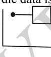 7/38. Kies die korrekte stelling: (a) the data iss positief skeef (b) die gemiddeld < mediaan die data iss skeef na links (c) Kommentaar : Die opsporing van uitskieterss is belangrik vir effektiewe