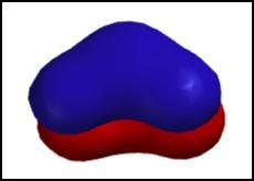 energy bonding pi- way, a non- bonding orbital and an antibonding orbital as shown below.