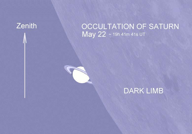 Ocultatie Luna-Saturn: 22 mai 2007! In seara zilei de 22 mai vom avea parte de un fenomen astronomic foarte frumos: o noua ocultatie Luna-Saturn!