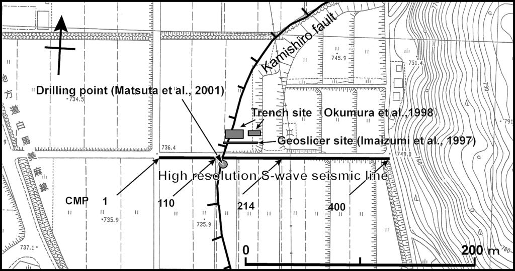 Fig. -. Location of S-wave seismic line and active fault. Base map is after Hakuba village. This seismic line is located beside the drilling point (Matsuta et al.
