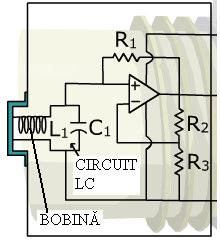 Figura 18. Oscilator cu element sensibil bobină În momentul trecerii semnalului dat de oscilator pe frontul descrescător triggerul realizează semnalul treaptă, figura 19. Figura 19.