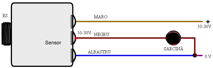curentului prin sarcina conectată la ieşirea din senzor, figura 22.